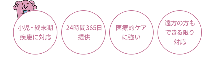 安心と迅速なケア